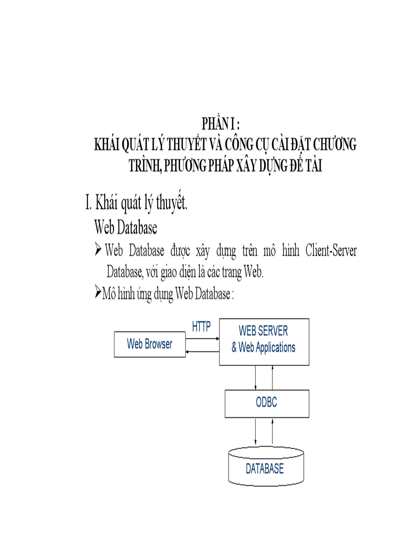 image for page Phần trình bày đồ án Xây dựng webdatabase cho quản lý thư viện trường đại học thuỷ sản