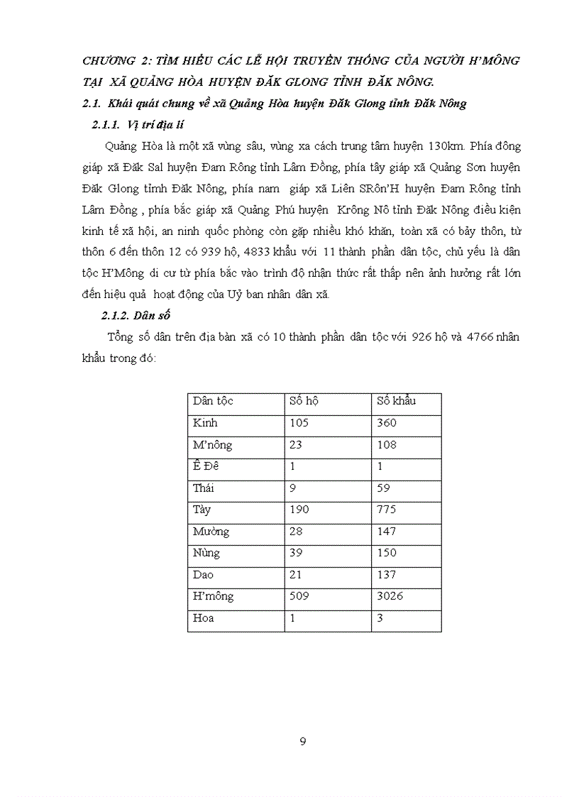 image for page Các lễ hội truyền thống của người H Mông tại xã Quảng Hòa huyện Đăk Glong tỉnh Đăk Nông