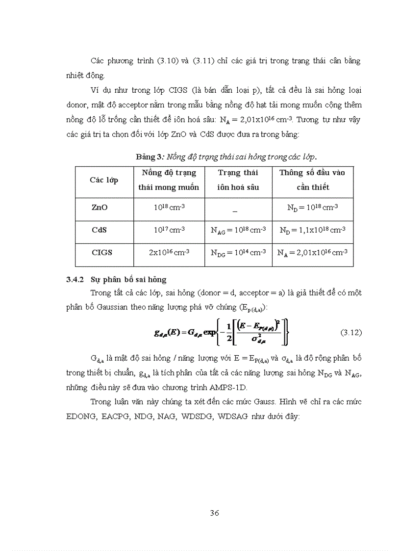 image for page Mô phỏng một chiều hoạt động của một pin mặt trời thế hệ mới loại màng mỏng với lớp hấp thụ CIGS Cu In1 x GaxSe2