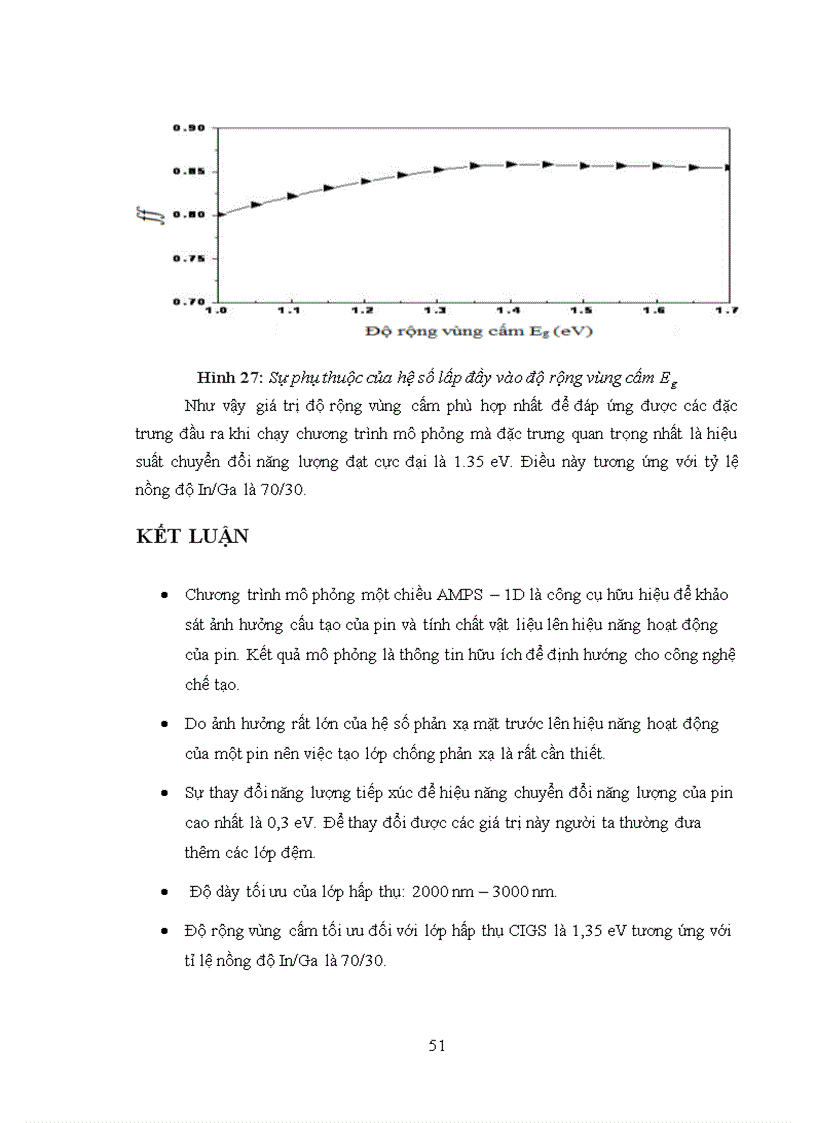 image for page Mô phỏng một chiều hoạt động của một pin mặt trời thế hệ mới loại màng mỏng với lớp hấp thụ CIGS Cu In1 x GaxSe2