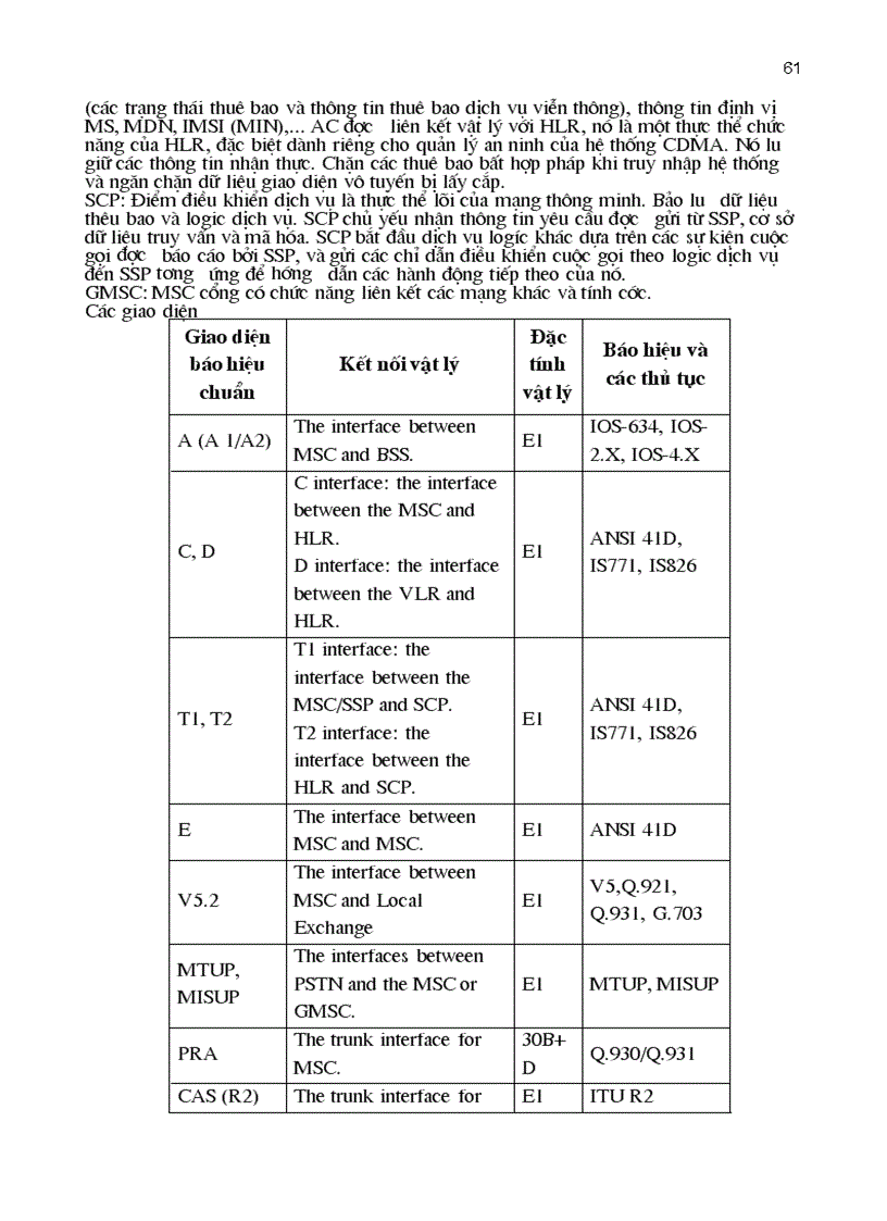 image for page Nghiên cứu công nghệ và khả năng ứng dụng mạng WLL CDMA tần số 450MHz