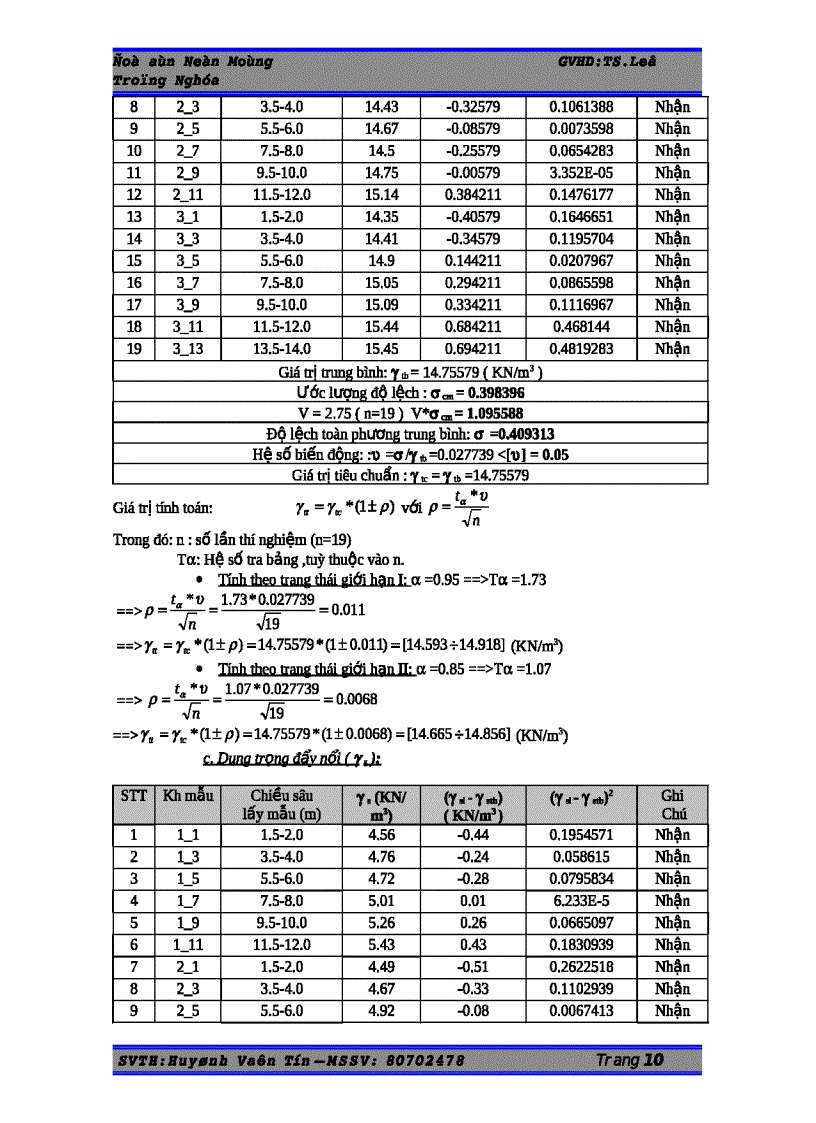 image for page Đồ án nền móng