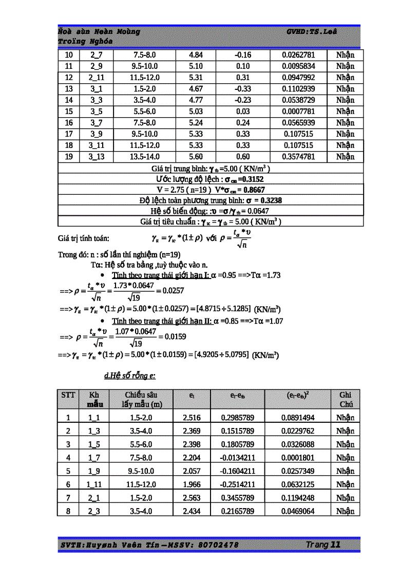 image for page Đồ án nền móng