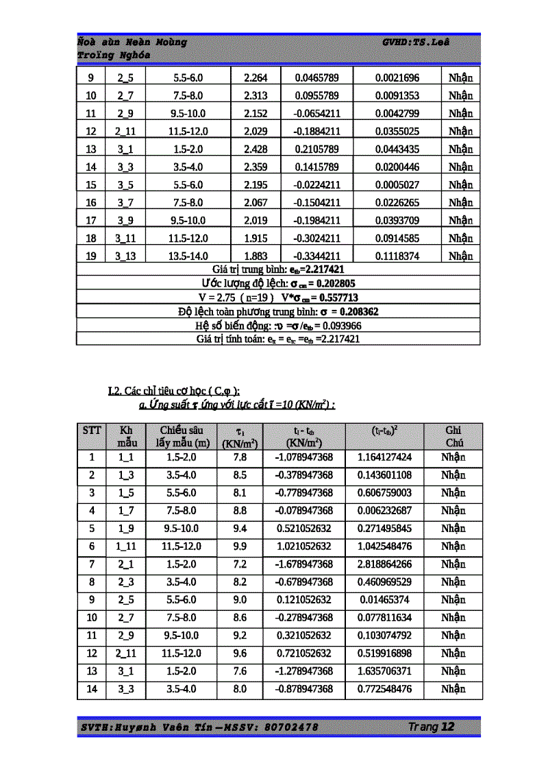 image for page Đồ án nền móng