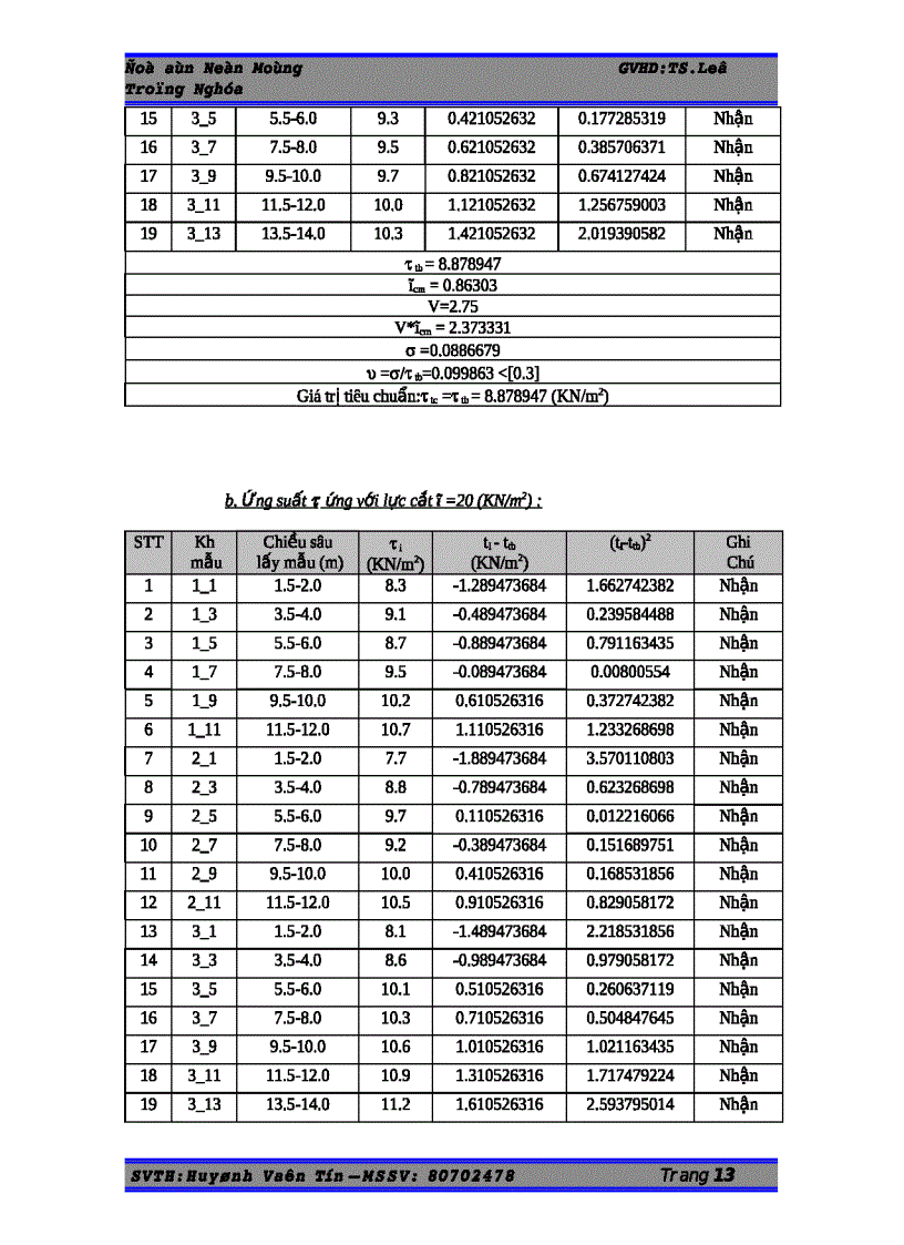 image for page Đồ án nền móng
