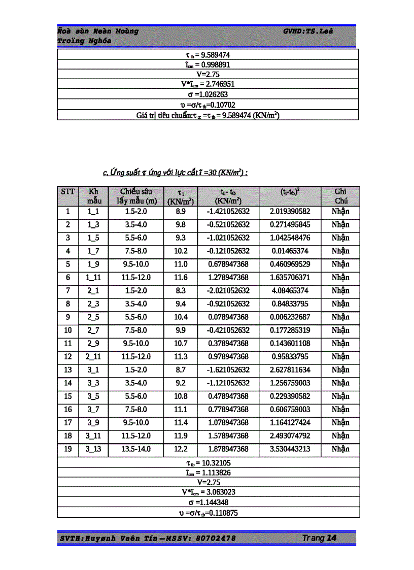 image for page Đồ án nền móng
