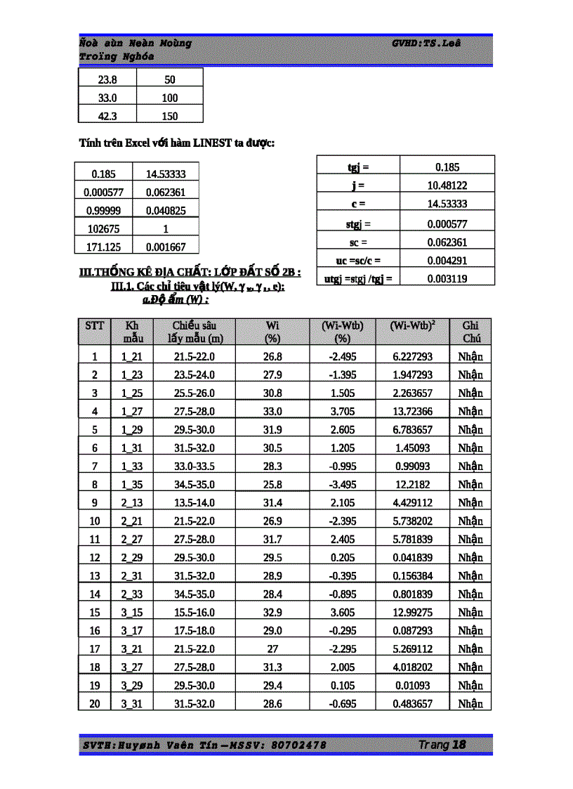 image for page Đồ án nền móng