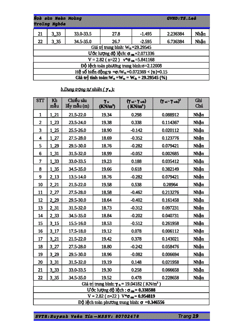 image for page Đồ án nền móng