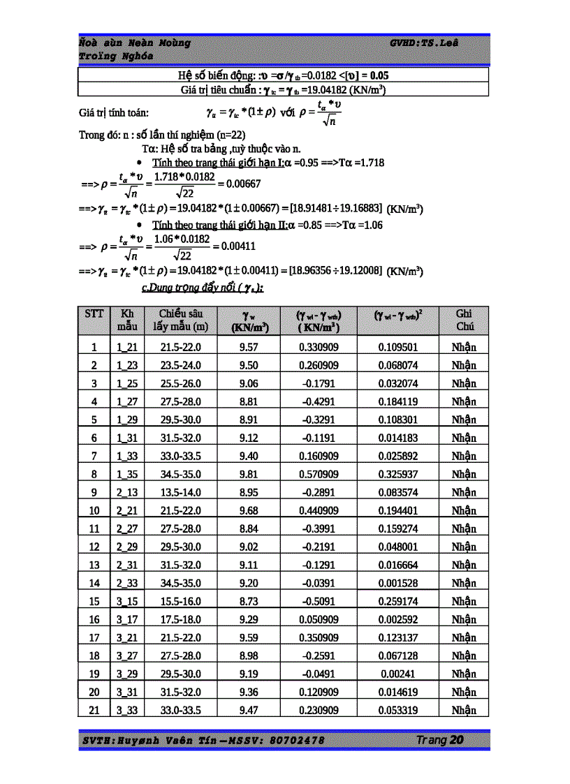 image for page Đồ án nền móng