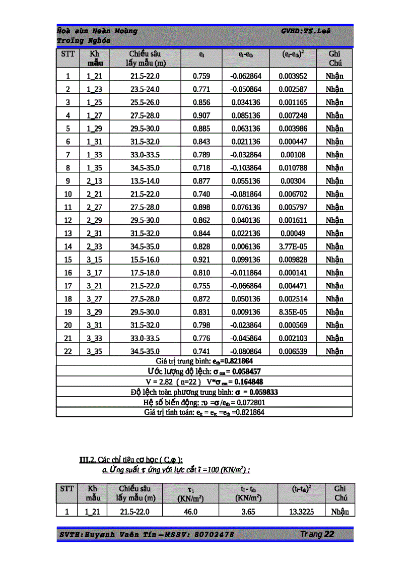 image for page Đồ án nền móng