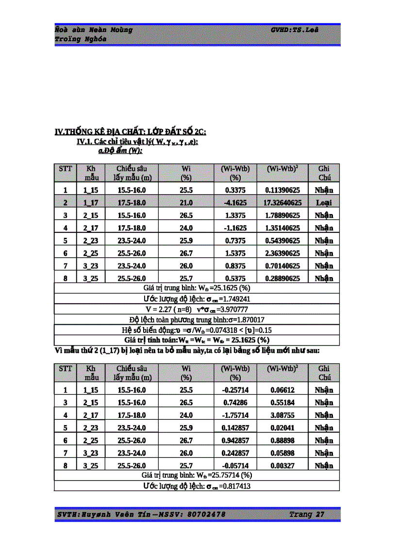 image for page Đồ án nền móng