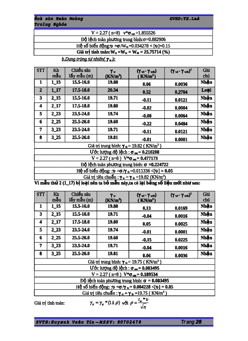 image for page Đồ án nền móng