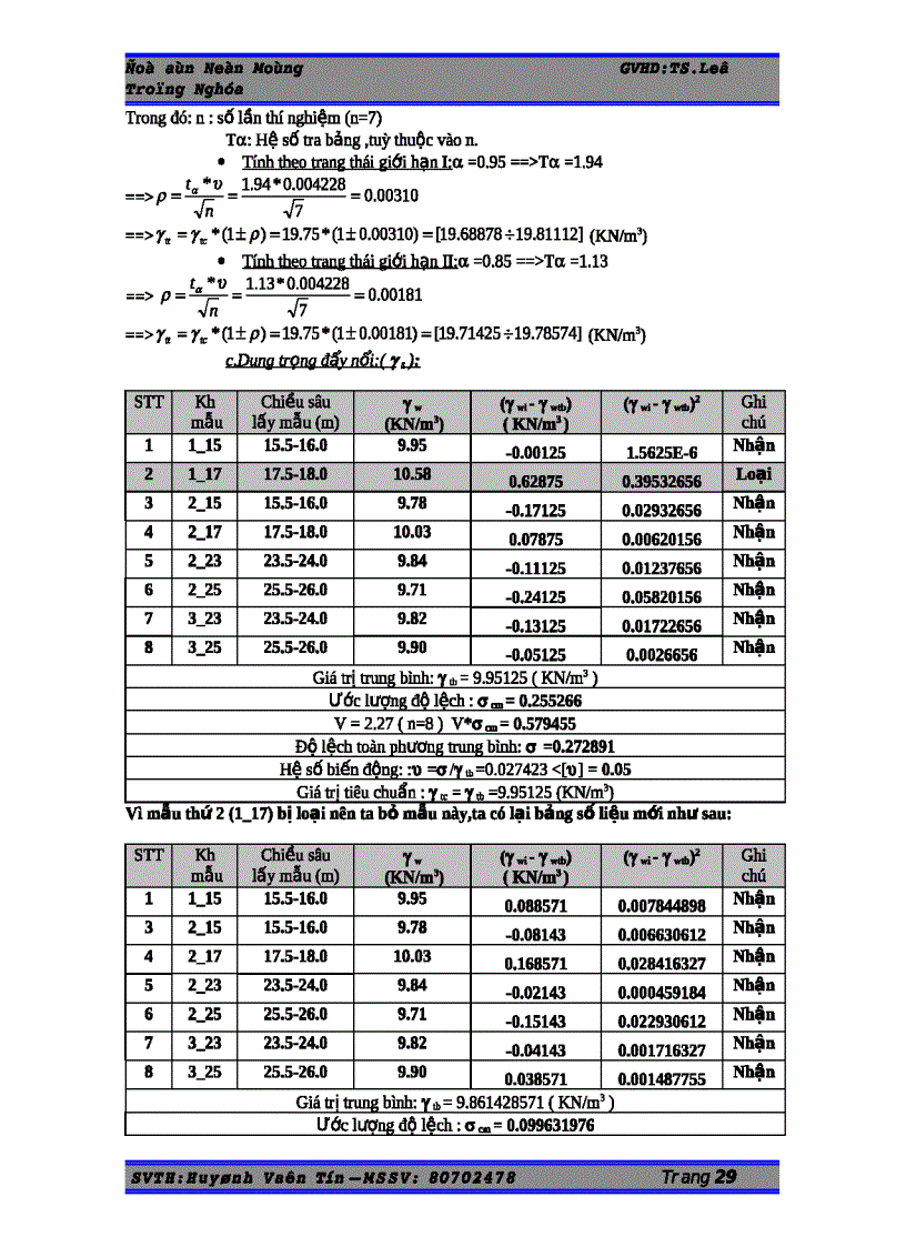 image for page Đồ án nền móng