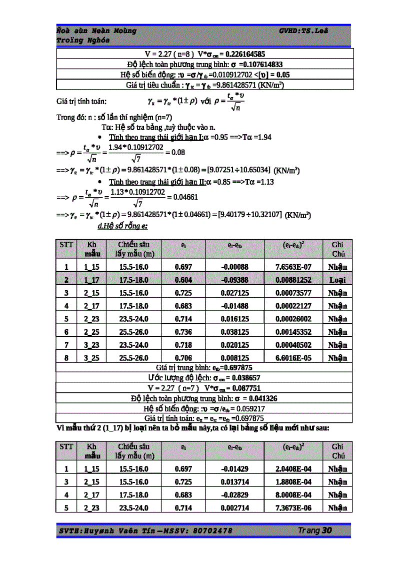 image for page Đồ án nền móng