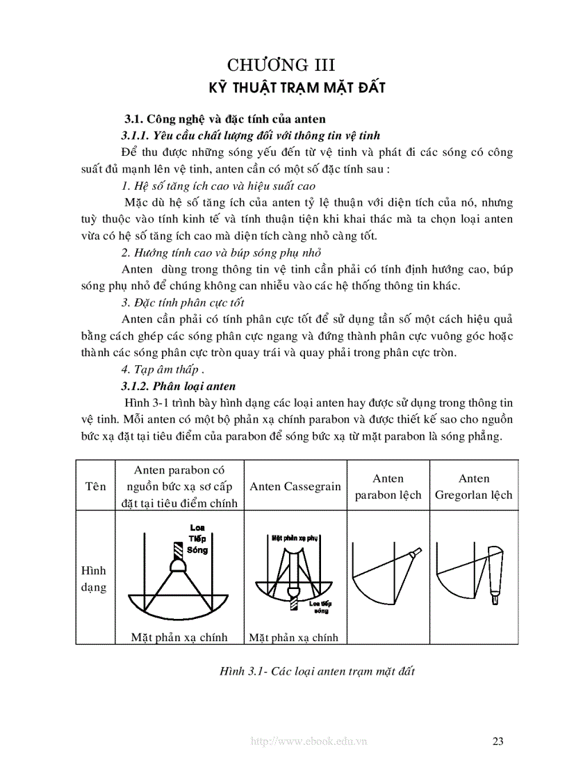 image for page Thiết kế tuyến thông tin vệ tinh