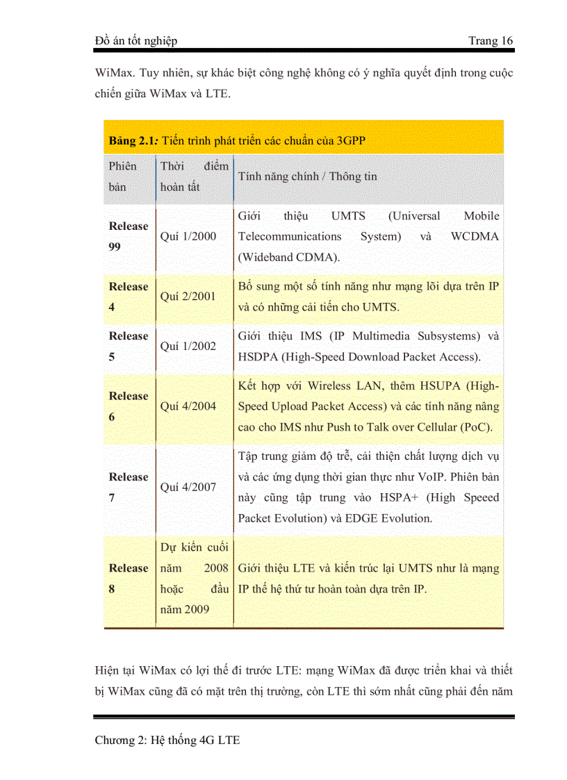 image for page Hệ thống thông tin di động thế hệ thứ 4 theo công nghệ LTE và LTE phát triển