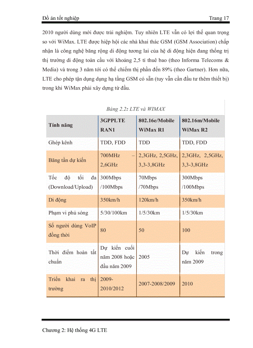 image for page Hệ thống thông tin di động thế hệ thứ 4 theo công nghệ LTE và LTE phát triển