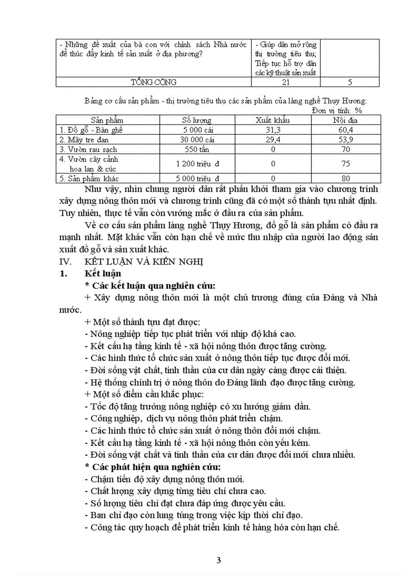 image for page Một số giải pháp đẩy mạnh xây dựng nông thôn mới Việt Nam giai đoạn 2011 2015