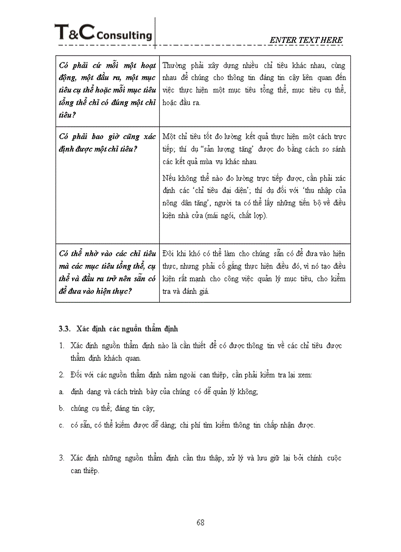 image for page Các nguyên lý về lập kế hoạch