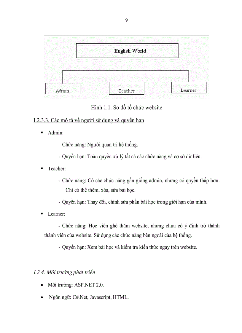 image for page Xây dựng chương trình học Anh văn trực tuyến
