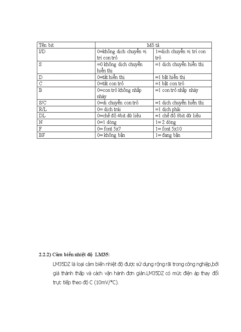 image for page Mẫu báo cáo đồ án Đọc nhiệt độ hiển thị lên LCD