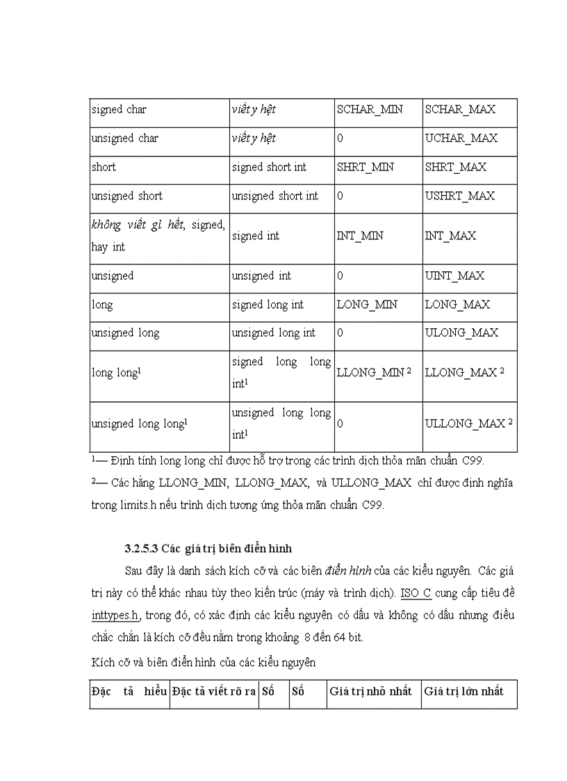 image for page Mẫu báo cáo đồ án Đọc nhiệt độ hiển thị lên LCD