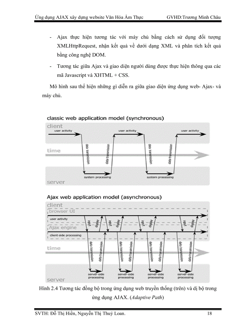 image for page Ứng dụng AJAX xây dựng website Văn Hóa Ẩm Thực