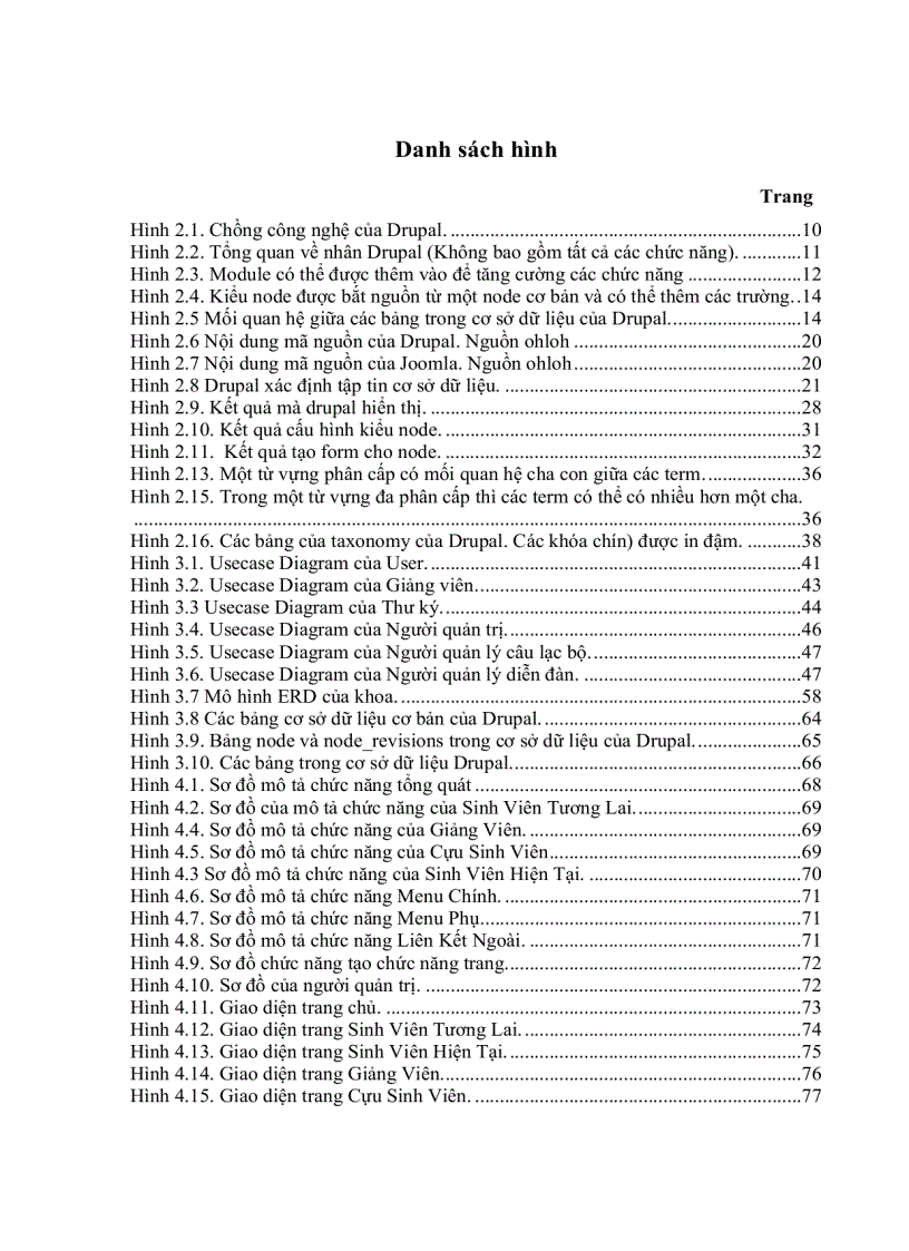 image for page Tìm hiểu và ứng dụng drupal