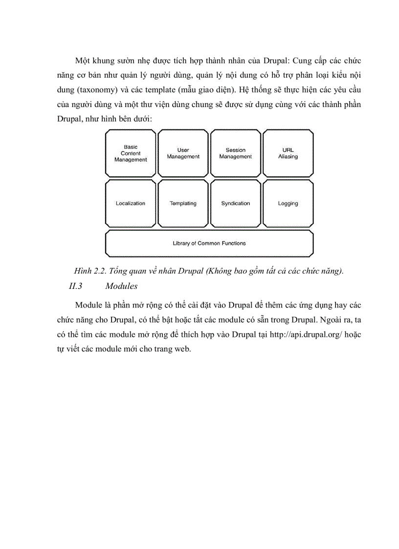 image for page Tìm hiểu và ứng dụng drupal