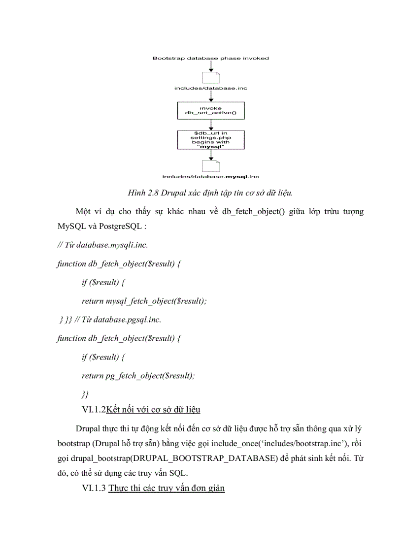 image for page Tìm hiểu và ứng dụng drupal