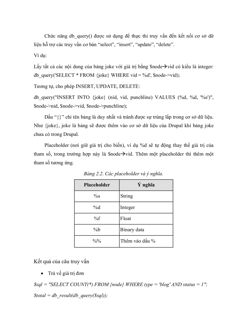 image for page Tìm hiểu và ứng dụng drupal