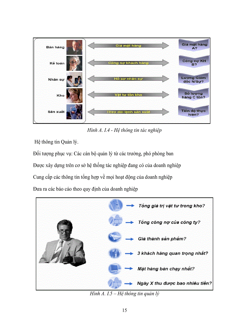 image for page Tìm hiểu EPR và triển khai ứng dụng trong quản lý Quan hệ khách hàng và chính sách hậu mãi