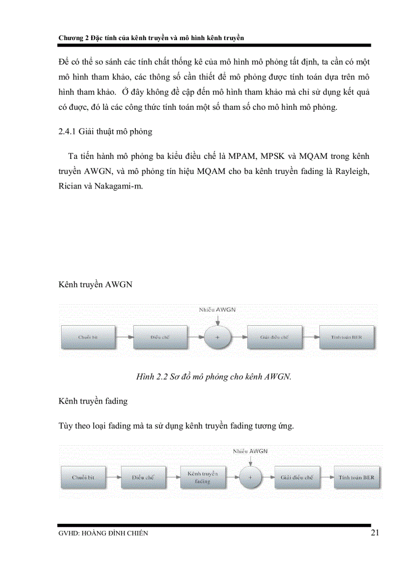 image for page Nghiên Cứu Đánh Giá Ảnh Hưởng Của Kênh Truyền Hồi Tiếp Không Lý Tưởng Lên Chất Lượng Của Hệ Thống Điều Chế Thích Ứng