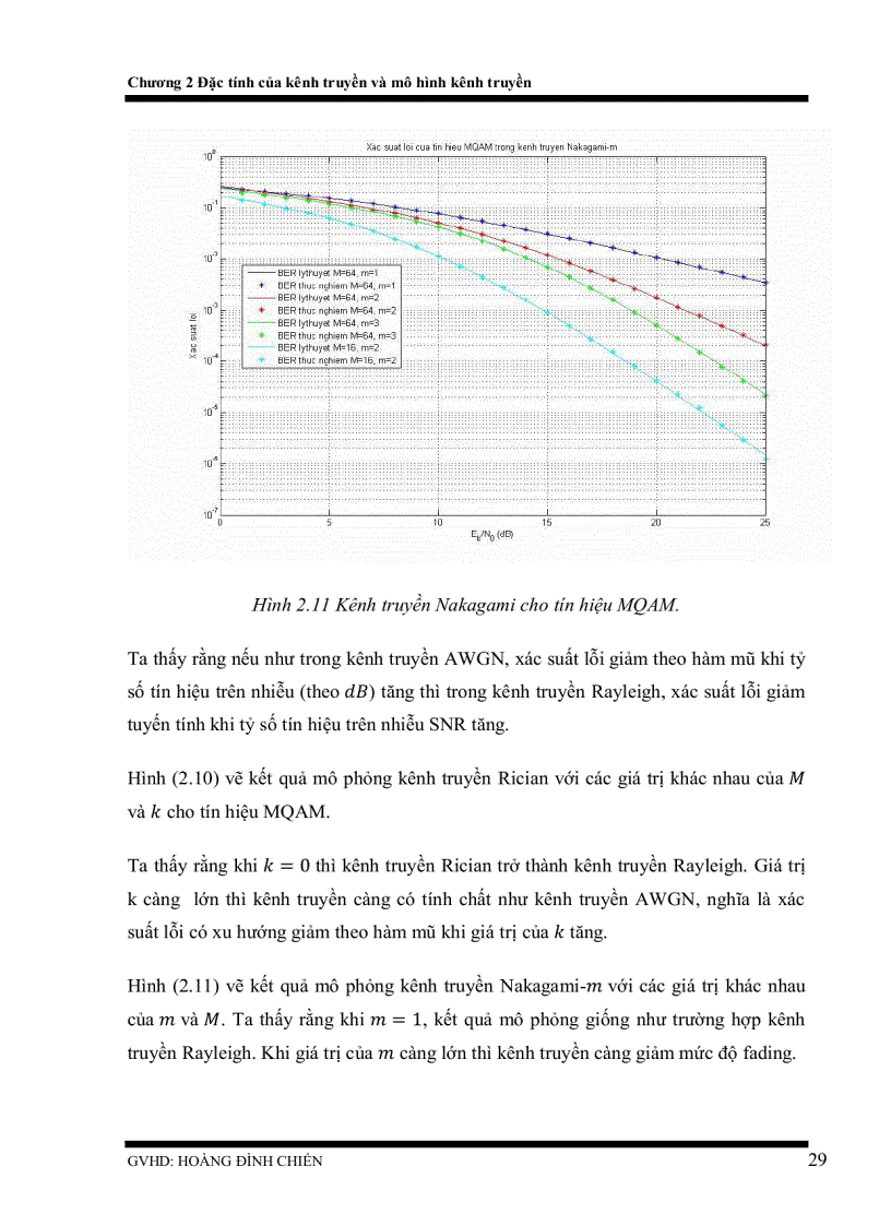 image for page Nghiên Cứu Đánh Giá Ảnh Hưởng Của Kênh Truyền Hồi Tiếp Không Lý Tưởng Lên Chất Lượng Của Hệ Thống Điều Chế Thích Ứng