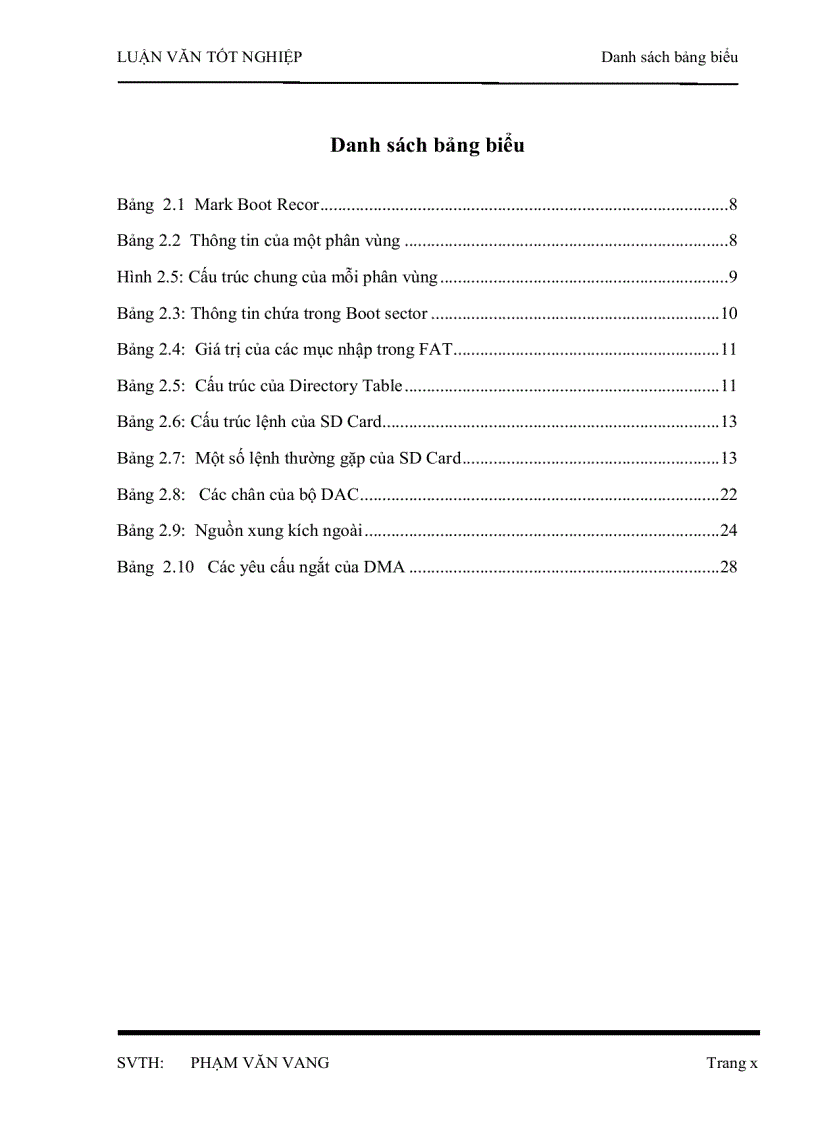 image for page Máy Nghe Nhạc Sử Dụng Chip ARM CORTEX M3 32 Bit