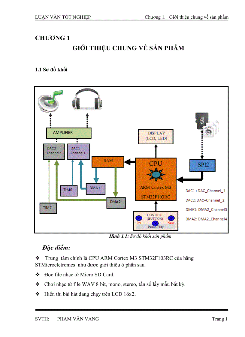 image for page Máy Nghe Nhạc Sử Dụng Chip ARM CORTEX M3 32 Bit