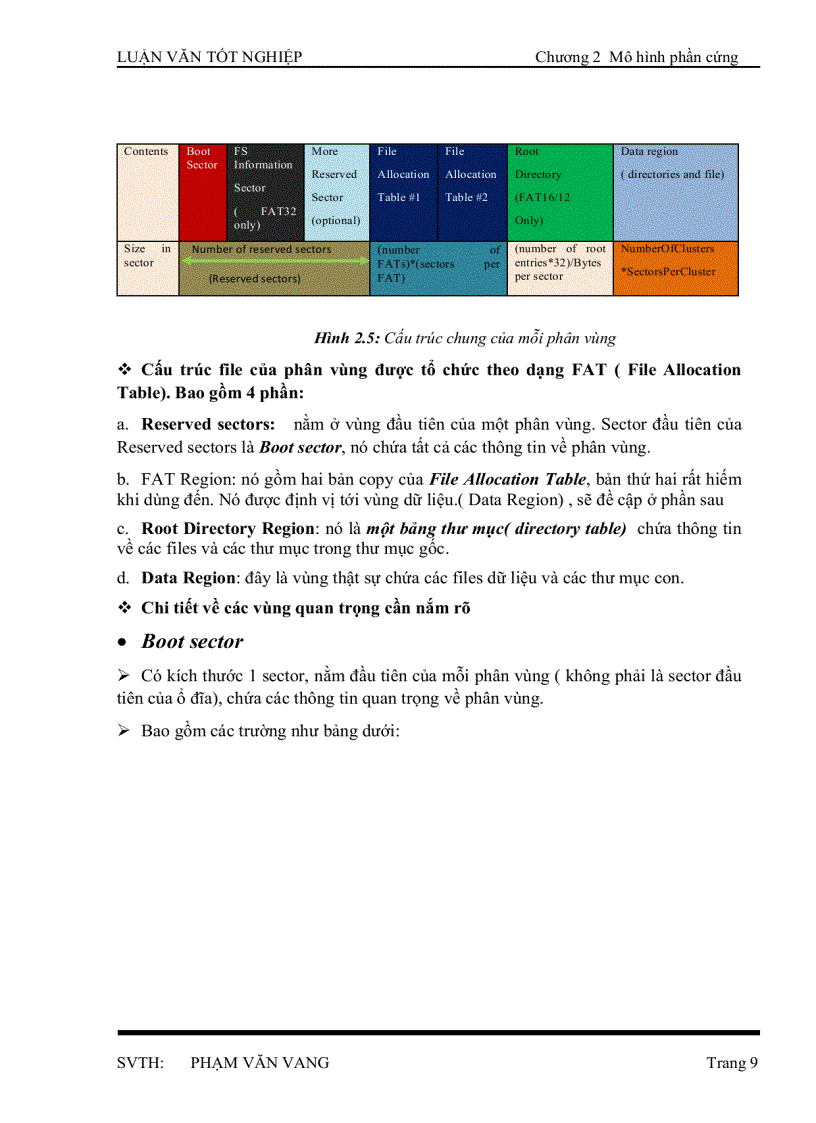 image for page Máy Nghe Nhạc Sử Dụng Chip ARM CORTEX M3 32 Bit
