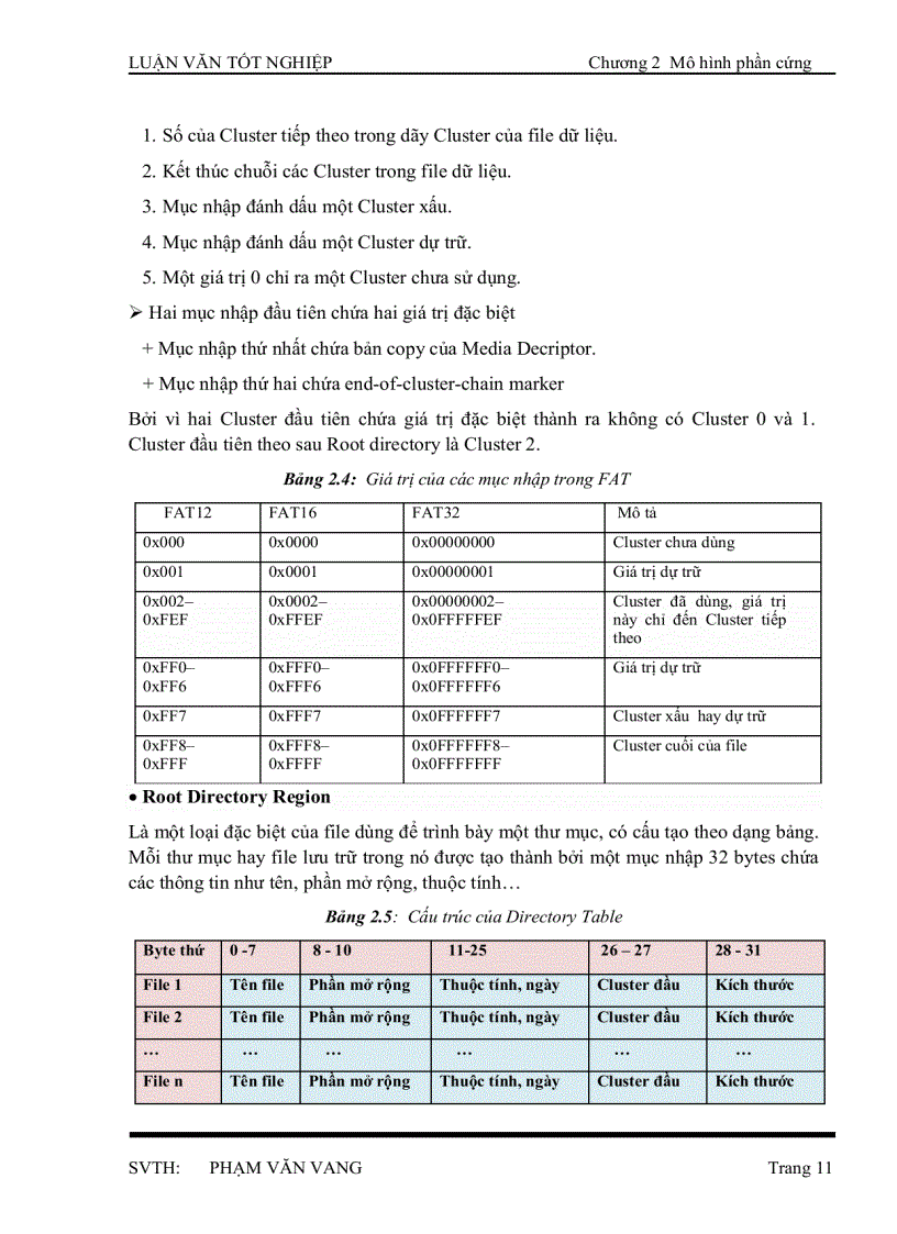 image for page Máy Nghe Nhạc Sử Dụng Chip ARM CORTEX M3 32 Bit