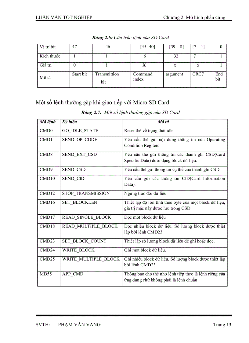 image for page Máy Nghe Nhạc Sử Dụng Chip ARM CORTEX M3 32 Bit