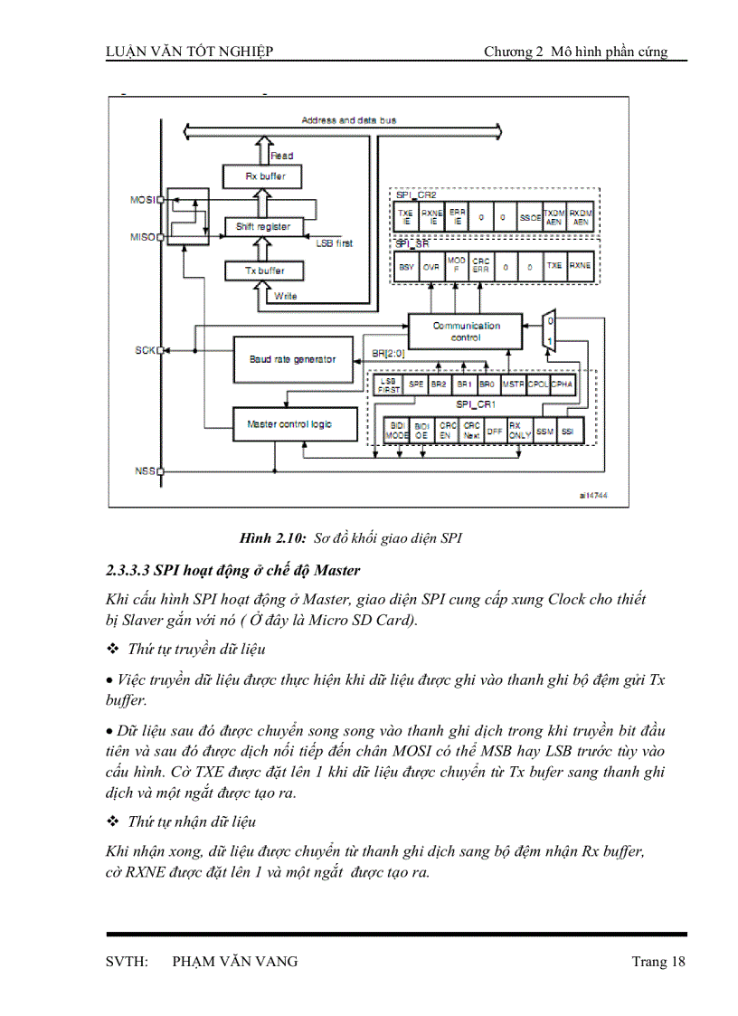 image for page Máy Nghe Nhạc Sử Dụng Chip ARM CORTEX M3 32 Bit