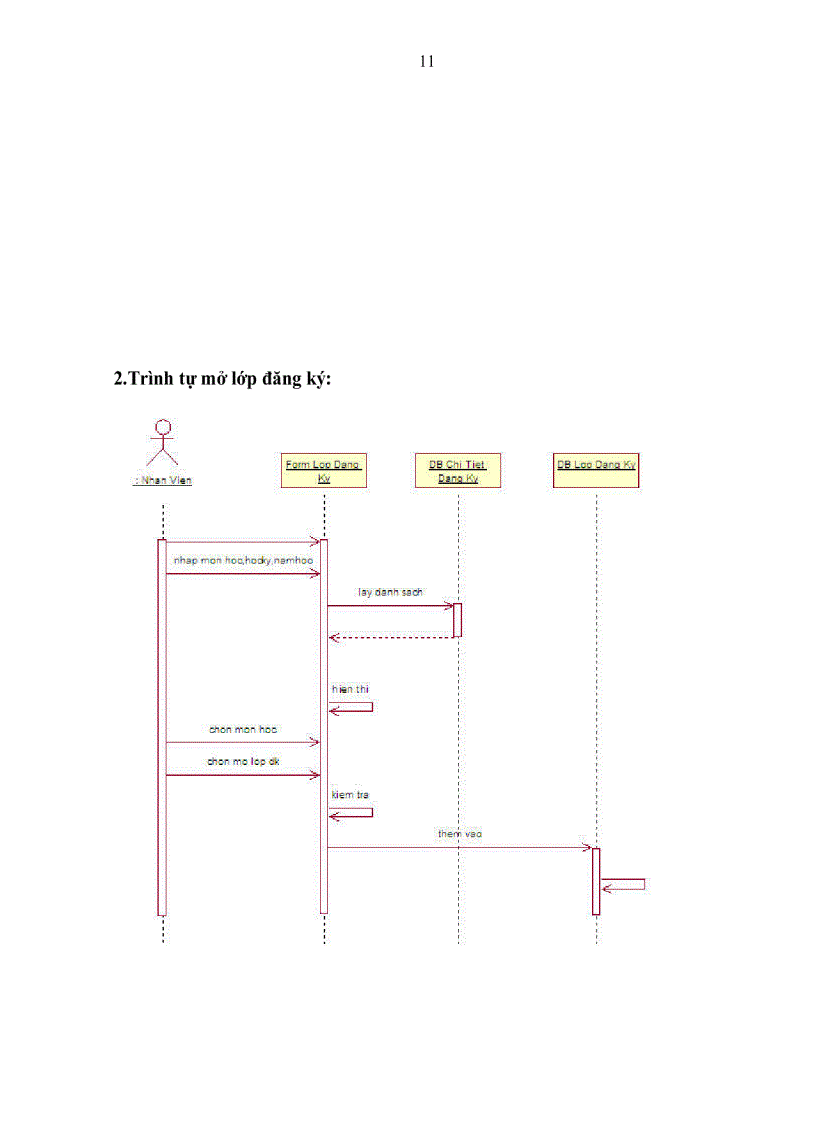 image for page Xây dựng phần mềm quản lý khoa CNTT đại học Kỹ Thuật Công nghệ