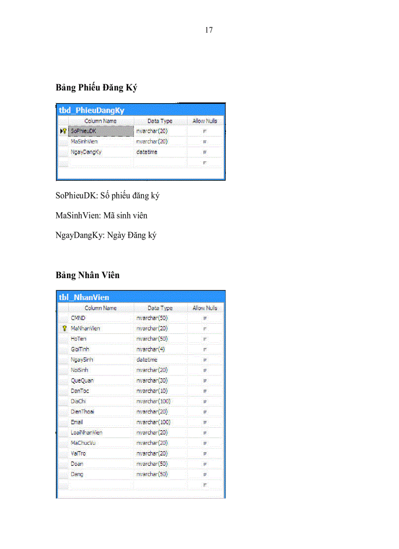 image for page Xây dựng phần mềm quản lý khoa CNTT đại học Kỹ Thuật Công nghệ