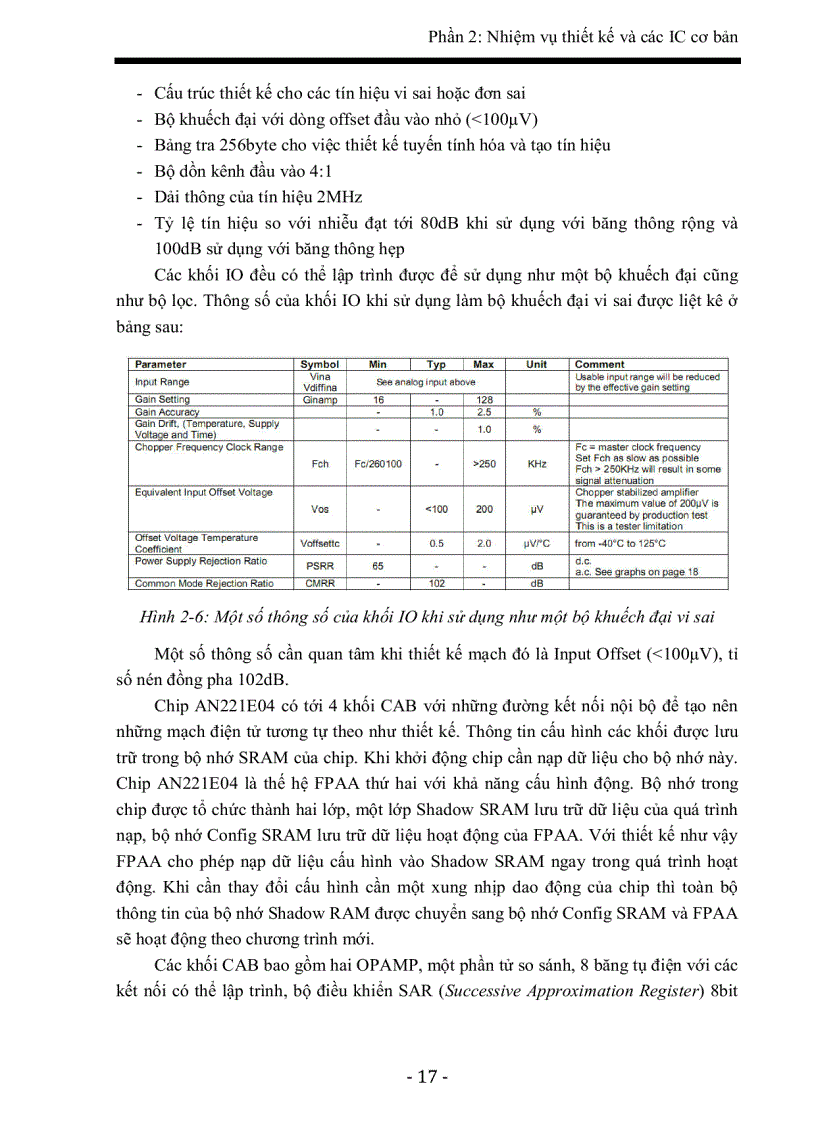 image for page Thiết kế thiết bị đo điện tim sử dụng fpaa và psoc