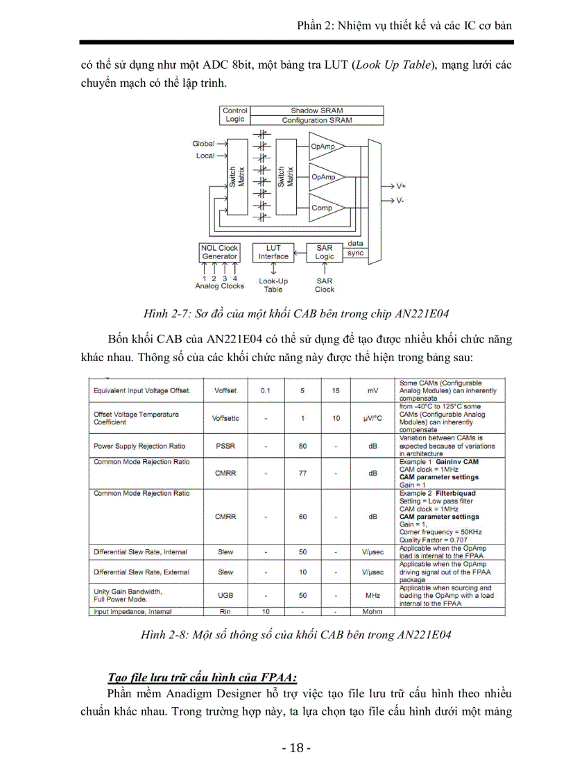image for page Thiết kế thiết bị đo điện tim sử dụng fpaa và psoc