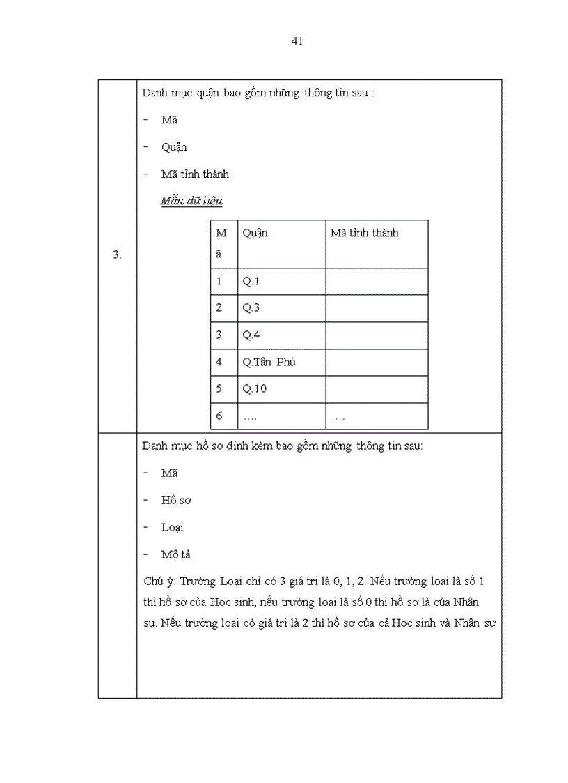 image for page Xây dựng phần mềm quản lý trường trung học phổ thông