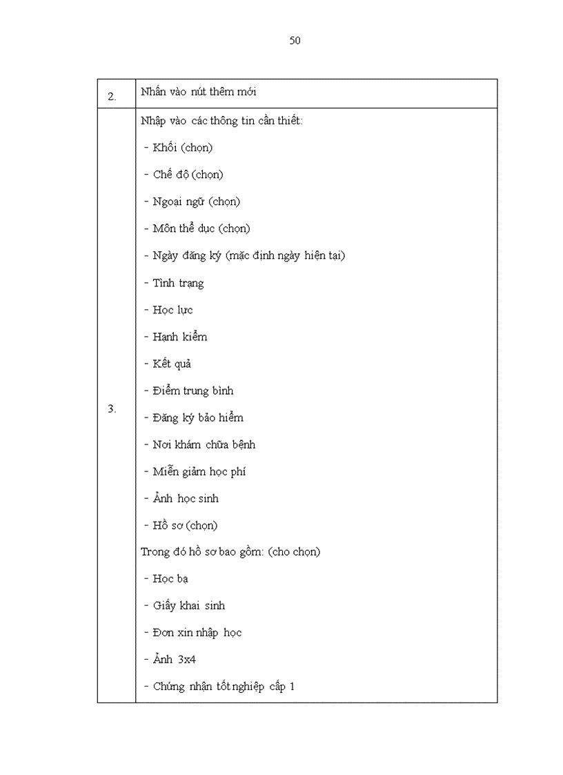 image for page Xây dựng phần mềm quản lý trường trung học phổ thông