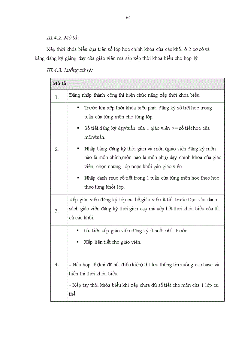 image for page Xây dựng phần mềm quản lý trường trung học phổ thông
