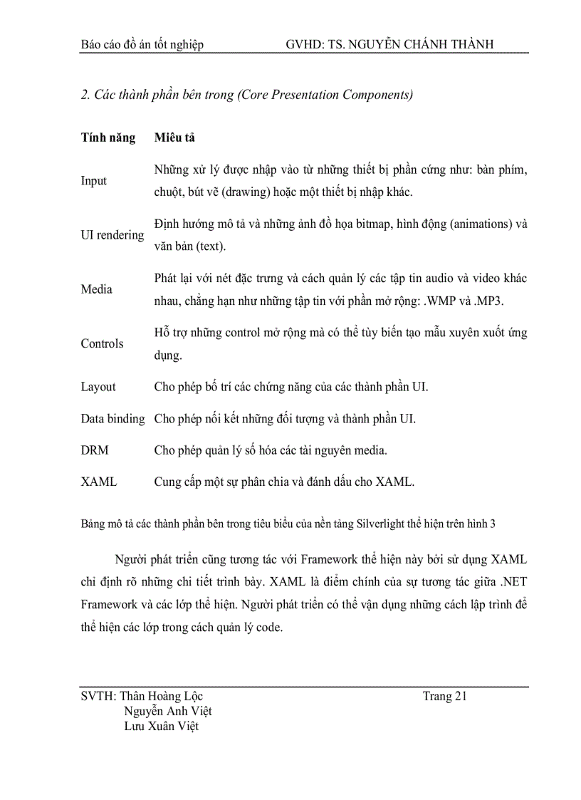 image for page Nghiên cứu Silversight và xây dựng ứng dụng web hỗ trợ phát triển bài giảng dạng Multimedia