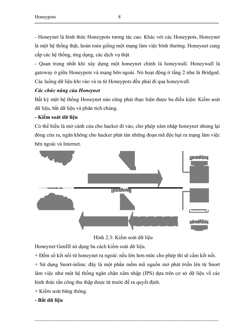 image for page Giả lập mạng với honeypot