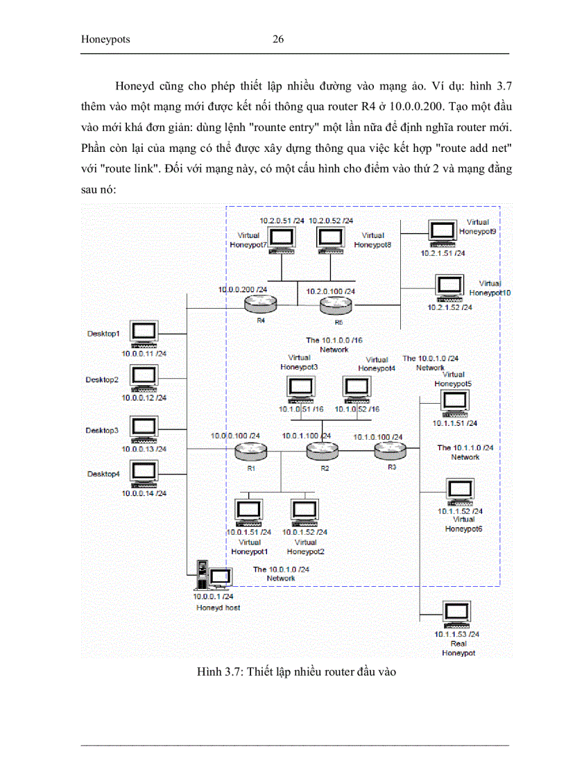 image for page Giả lập mạng với honeypot